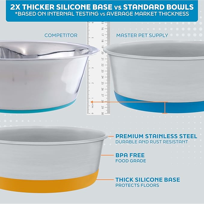 Master Pet Supply Stainless Steel Dog Bowls Set of 2 with Extra Thick Silicone Base - 4 Cup (32 oz) Graphite, Non-Slip, Dishwasher Safe Metal Bowls, Pet Dog Food Bowl for Dogs, Cats, Anti Rust
