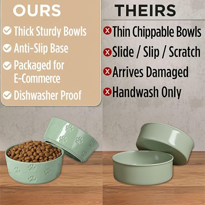 Ceramic Dog Bowl Set of 2 with Anti-Skid Base - 6.5" Wide x 2.5" Tall Ceramic Dog Bowls Medium Sized Dogs - 3.8 Cup Capacity Food and Water Bowls for Dogs - Rubber Bottom Pet Bowl Set of 2 Medium Size