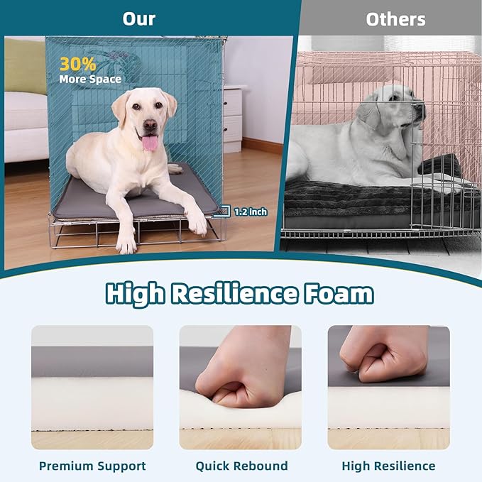 Dog Crate Pad Mat, Waterproof Kennel Cage Mat, Cooling Pet Bed for Small Dogs, Outdoor Pet Bed with High Resilience Foam,Wipe Clean & Easy Rinse, Anti Slip 24 inch Graphite Grey