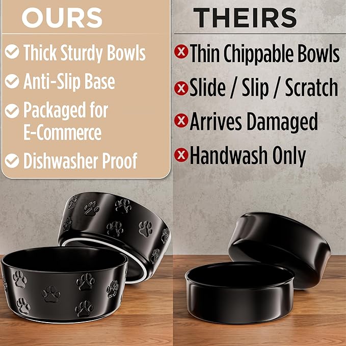 Ceramic Dog Bowl Set of 2 with Anti-Skid Base - 7.5" Wide x 3" Tall Ceramic Dog Bowls for Large Dogs - 6 Cup Capacity Food and Water Bowls for Dogs - Rubber Bottom Pet Bowl Set of 2 for Large Pets