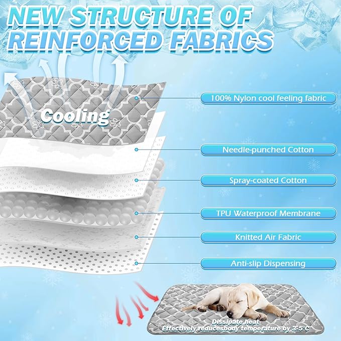 EXPAWLORER Dog Cooling Mat-28.3''*47.2'' Upgraded Extra Large Cooling Pad for Dog Dogs Cats Pets in Summer Keep Cool,Washable,Non-Slip Blanket for Grate Sofa Bed Outdoor