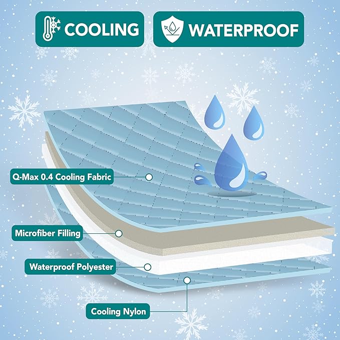 PetAmi Waterproof Cooling Mat for Dog, Premium Pet Cooling Blanket for Bed Crate, Anti Slip Indoor Dog Cool Pad for Sleeping, Q-MAX Large Sofa Couch Cover Mat for Cat, Pink, 40x60