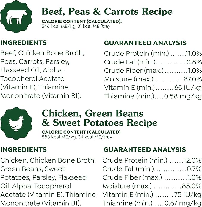 Greenies Smart Topper High Protein Wet Mix-in for Dogs, Chicken, Green Beans, and Sweet Potatoes Recipe & Beef, Peas, and Carrots Recipe Variety Pack, 8 Trays of 2 oz.