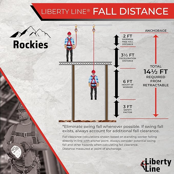Liberty Line Rockies 30 Foot Aluminum Housing Cable SRL with Snap Hook - Includes Installation Carabiner and Tagline (ANSI)