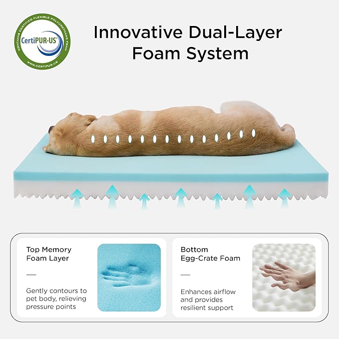 Bedsure Memory Foam Dog Bed Medium Size Dogs- Orthopedic Pet Beds for Crate with Removable Washable Cover and Nonskid Bottom - Plush Flannel Fleece Top Pet Mat, Brown