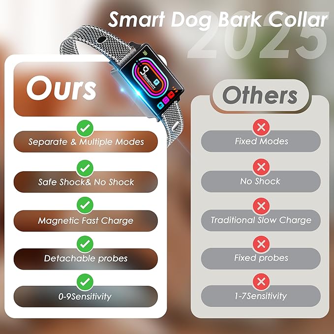 Dog Bark Collar 3 Pack, Smart Bark Collars for Dogs 5–130 lbs, Upgraded Anti Bark Training Collar with Beep, Vibration & Shock, 9 Sensitivity Levels, 5 Training Modes, Rechargeable & IPX7 Waterproof