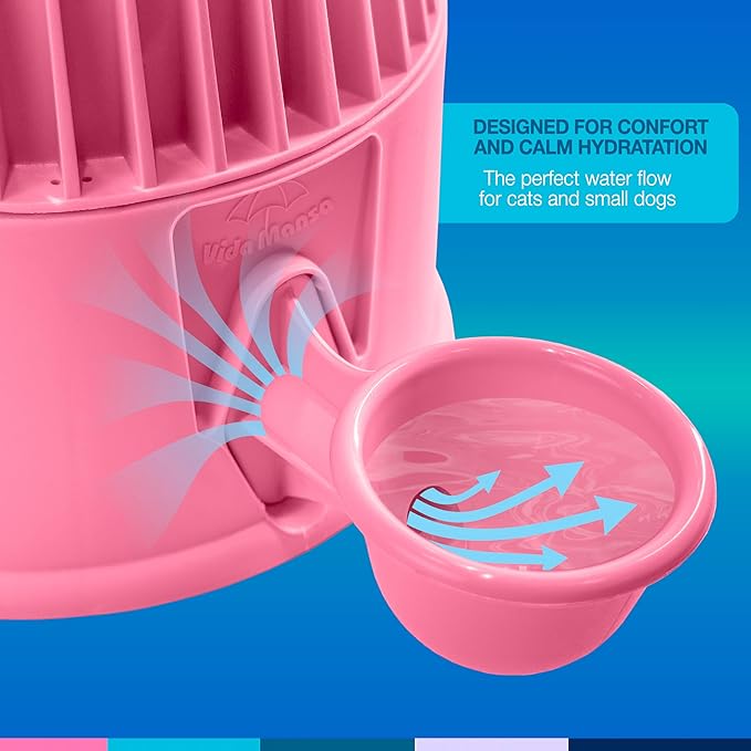 No Spill Pet Water Dispenser for Dogs and Cats, 67.6oz Gravity-Fed Water Bowl with Slow Drinking Design to Prevent Wet Fur, BPA-Free Polypropylene, Vida Mansa (Opaque Pink)