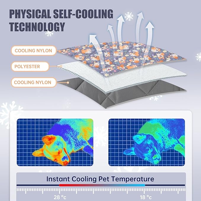 Leekalos Dog Cooling Mat,Pet Cooling Pads for Dogs Blanket,Summer Cooling Bed for Cats Blanket,Portable Pet Cooling Cushion for Home & Outdoor,Keep Cooling for Pets