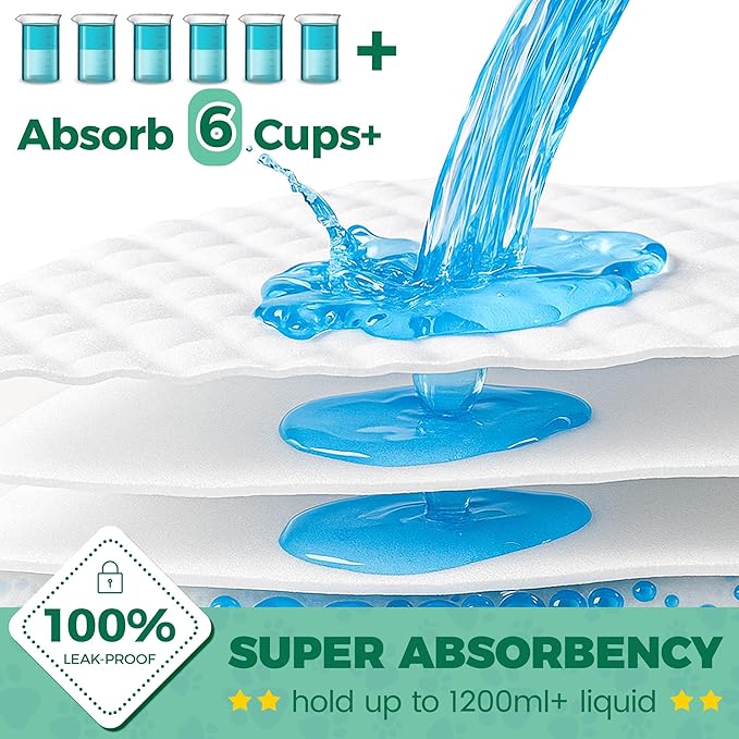50 Count Dog Pee Pads Extra Large- 28" x 34", Super Absorbent Leak-Proof XL Puppy Pads 50 Pack Quick-Dry XLarge Disposable Pet Potty Training Pads for Dogs, Puppies, Doggie