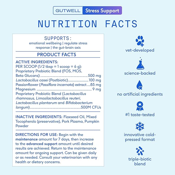GutWell Stress Support - Dog Anxiety Relief & Calming Treats - Tasty Food Topper for Dog Stress and Anxiety Relief - Support Gut-Brain Axis with Triple-biotic Blend & Magnesium - 120 Scoops