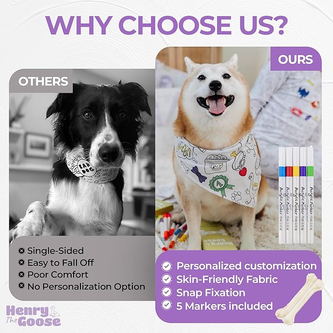 Customizable Dog Bandana with 4 Fabric Markers | DIY Handkerchiefs for Kids & Pets | Washable Scarf for All Types of Breeds | Gift-Ready Accessory (M-L)