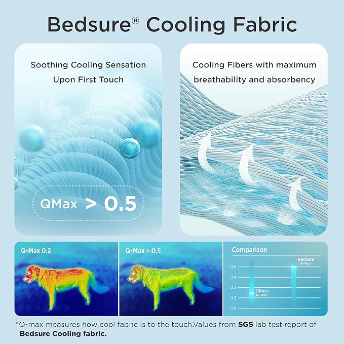 Bedsure Premium Cooling Dog Blankets for Bed - Q-MAX>0.5, Breathable Summer Washable Cold Pet Mat, Soft Durable Self Cooling Dog Mat for Hot Weather, Pearl Grey, 60x80