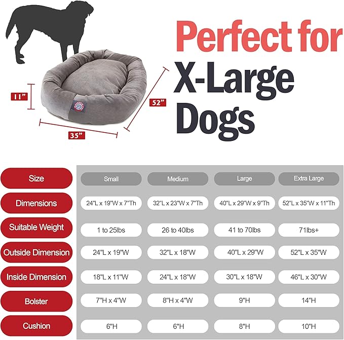 Majestic Pet 52 Inch Orthopedic Machine Washable Dog Bed for Large Sized Dogs, Waterproof Durable Donut Cushion with Spine Support, Calming Pet Bed Furniture Grade Crate Pad Mat