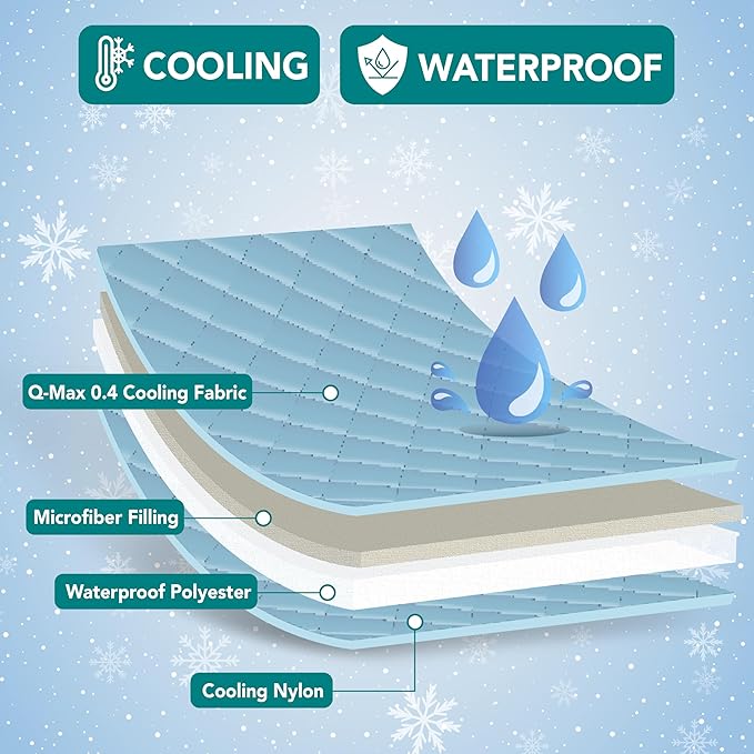 PetAmi Waterproof Cooling Mat for Dog, Premium Pet Cooling Blanket for Bed Crate, Anti Slip Indoor Dog Cool Pad for Sleeping, Q-MAX Large Sofa Couch Cover Mat for Cat, Light Blue, 60x80