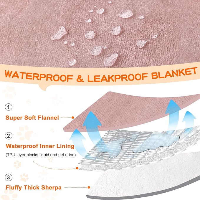 Smiry Waterproof Blanket Throw for Large Dogs, Soft Reversible Dog Blanket for Sofa Couch Bed, Washable Leakproof Sherpa Fleece Furniture Couch Protector(60"x80", Pink/White)