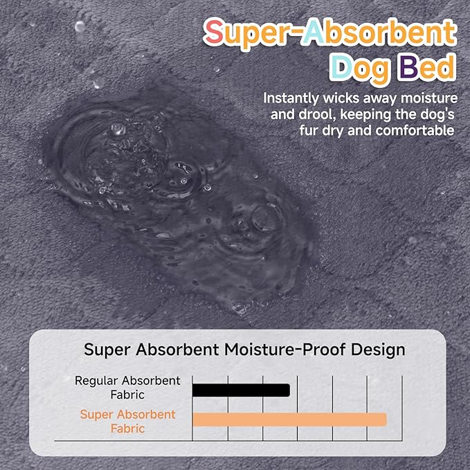 Waterproof Large Dog Bed - XL Dog Bed for Crate, Washable Crate Bed with Orthopedic Pet Mat with Egg Crate Foam, Anti-Slip, Reversible & Washable Cover, 41" x 27", Gray