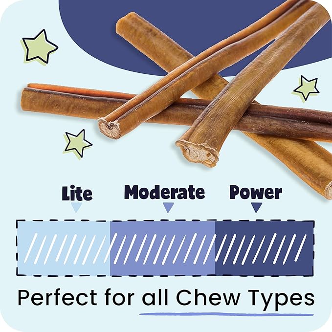 Pawstruck Natural 8–12" Bully Sticks for Dogs – Long-Lasting, Rawhide-Free, Low-Odor, Grain-Free Dental Chew Treat – Single Ingredient, 100% Real Beef – 1 lb Bag – Packaging May Vary