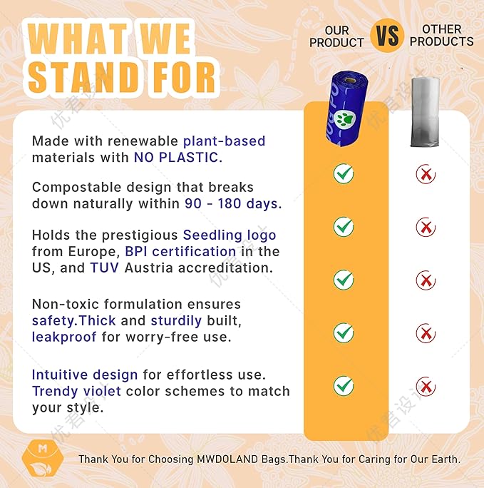Compostable Dog Poop Bags BPI Certified Biodegradable Pet Waste Bags Leak-Proof Thickened and Opaque Eco Design (30 rolls 450 bags)