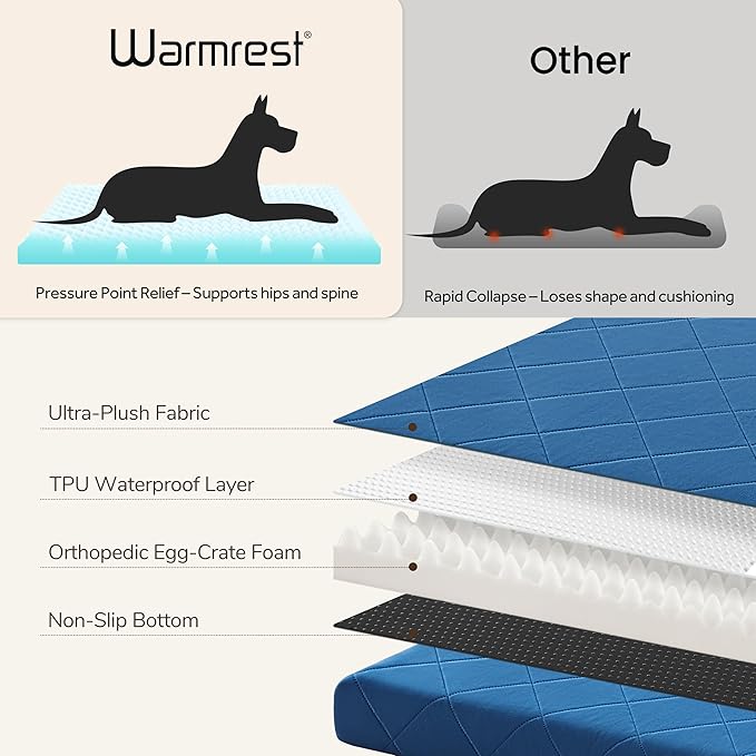 Orthopedic Dog Beds for Small Dogs, Washable Pet Bed Mat with Removable Cover, Waterproof Egg Crate Foam Puppy Bed Anti Slip, 23" x 18"
