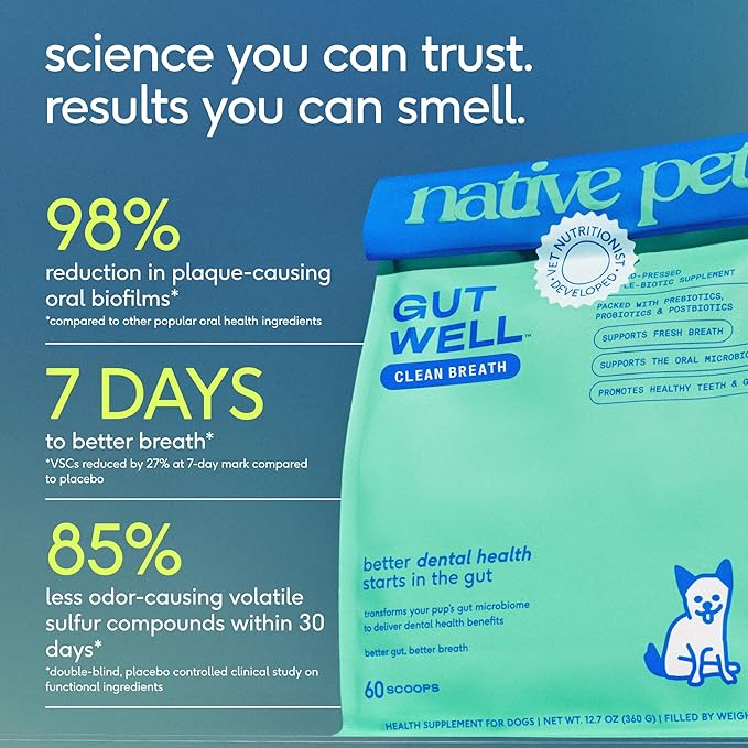 GutWell Clean Breath - Dog Breath Freshener & Dog Dental Powder - Teeth Cleaning to Reduce Plaque & Tartar - Promotes Fresh Breath with Targeted Triple-biotic Dental Care Blend - 120 Scoops