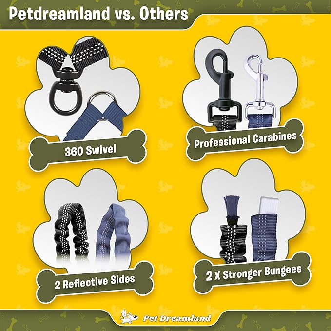 Pet Dreamland Exquisite Dual Dog Coupler for Large Dogs. Trending Double Dog Leash Attachment with Tangle-Free Swivel. You Will Absolutely Love This Amazing Gear for 2 Dogs (Dark Grey & Pink)