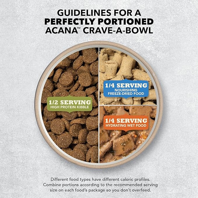 ACANA Classics Dry Dog Food Chicken and Barley Recipe 22.5lb Bag
