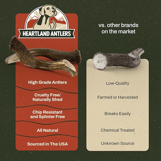 Heartland Deer Antlers for Dogs - Daily Dental Care Chews for Aggressive Chewers to Reduce Plaque & Prevent Destructive Behavior (Splinter Free, 5-6", Medium, 2-Pack, Grade A, USA Made)