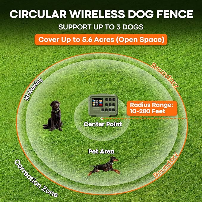 2025 Upgraded Wireless-Electric Fence System, Dog Training,Forbidden Zone, Dog Perimeter Collar Wireless Fence Covering Up to 5.6 Acre (2 Dogs)