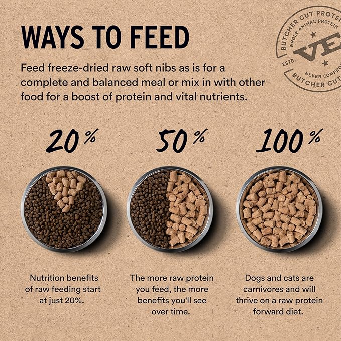 Vital Essentials Freeze Dried Dog Food, Raw Lamb & Whitefish Soft Nibs | Complete Meal or Mixer | 99% Lamb, Whitefish, Organs & Bone | High Protein, Low Carb, Grain Free, Dry Dog Food | 14 oz