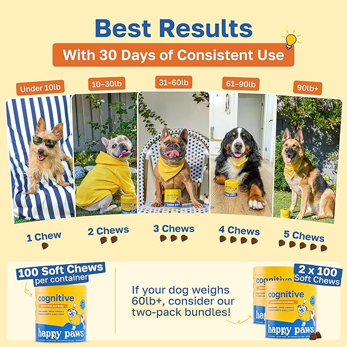 Happy Paws Cognitive Supplement for Dogs, Chicken Soft Chews with Taurine, Spirulina, CoQ10 & Vitamins B1, B3, B12, Supports Cognitive Function, Memory and Focus, Chews for Small to Large Dogs