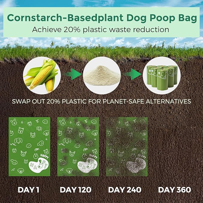 Dyforce Scented Dog Poop Bags,Leak Proof Pet Waste Bags for Dog Walking,Extra Thick and Large Cat Litter Bags for Poop,30 Refill Rolls,600 Bags,9x13",Green
