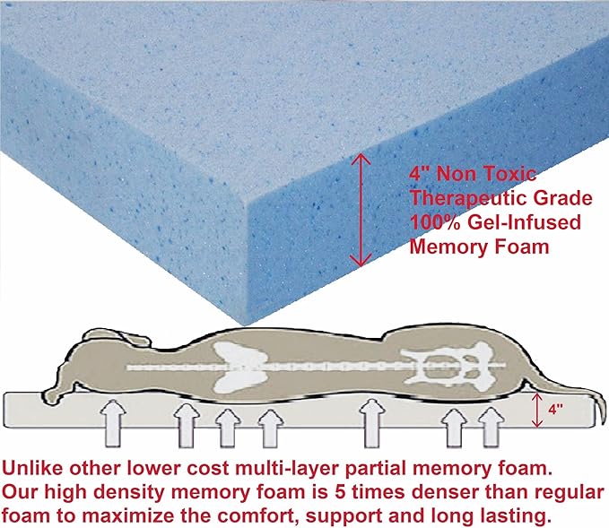 Dogbed4less Orthopedic Gel Cooling Memory Foam Dog Bed with Waterproof Liner and External Durable Denim Cover for Small to Medium Pet 35X20X4 Inches