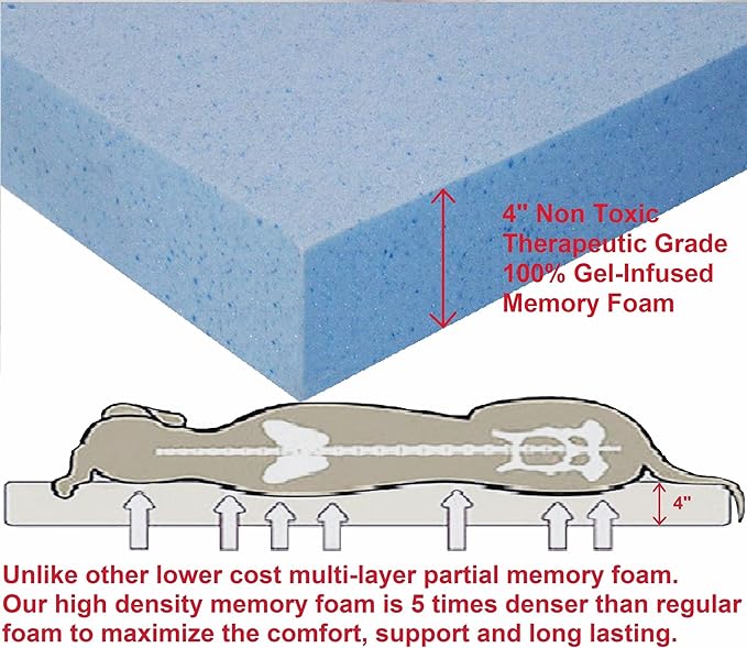 Dogbed4less Memory Foam Dog Bed, Orthopedic Joint Relief for Small Medium to XL Dogs with Waterproof Liner and Durable Machine Washable Pet Bed Cover