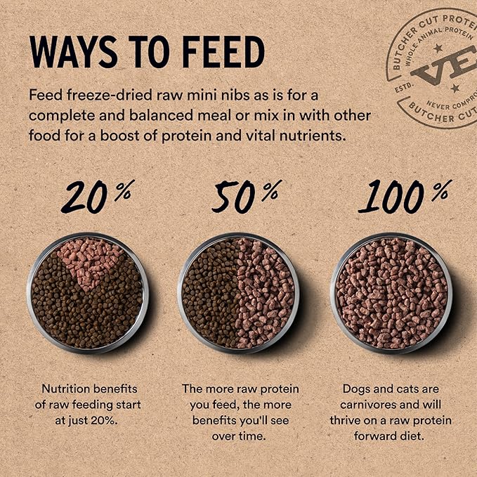 Vital Essentials Freeze Dried Dog Food, Raw Turkey Crunchy Mini Nibs | Complete Meal or Mixer | High Protein, Low Carb, Grain Free, Dry Dog Food | 25 oz